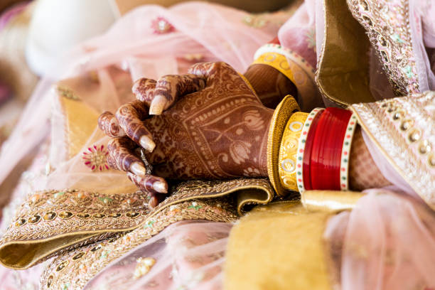 Brahmin Matrimonial in India